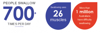 Swallow Day Infographic 2022