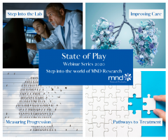 Logo for State of Play webinar series